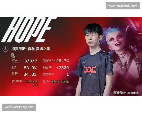 飞牛夏洛特 8-0-8 超神!MVP 统治级表现助 QG 零封 WE 飞牛夏洛特 8-0-8 超神!MVP 统治级表现助 QG 零封 WE